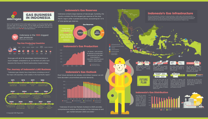 fungsi prosedur sains komputer parameter asas pembolehubah digunakan nilai sesuatu tersebut