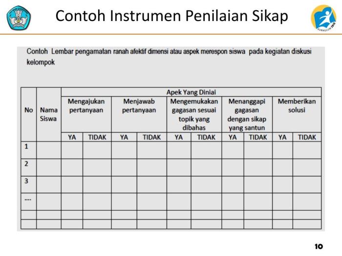 Materi bab seni budaya