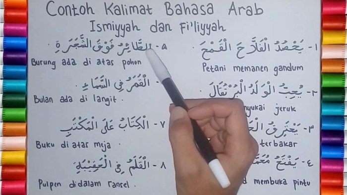 jumlah fi liyah dan ismiyah terbaru