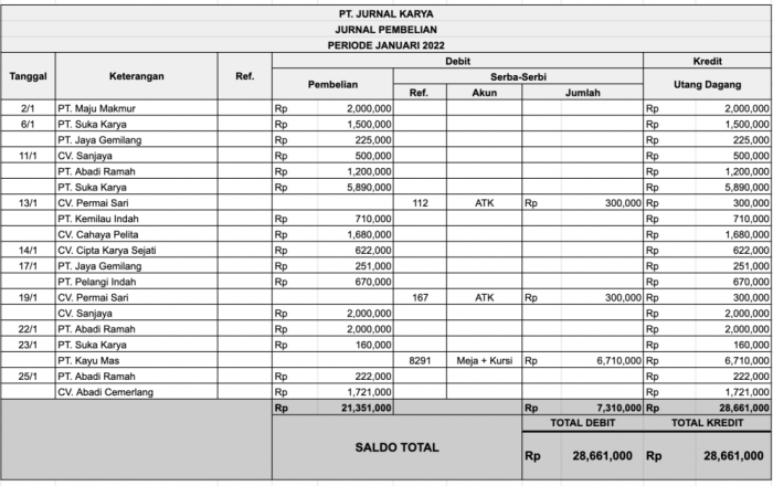 jurnal pembelian bahan baku