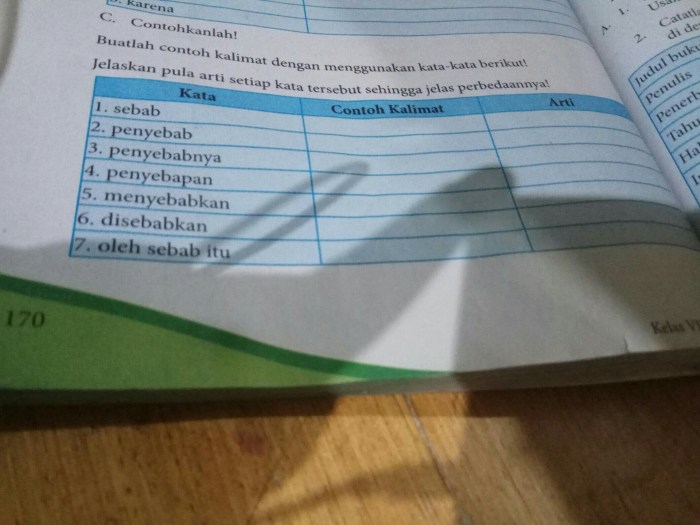 contoh kalimat dan serta pengertian homonim jawaban utama pilihan terdapat tepat bahasa