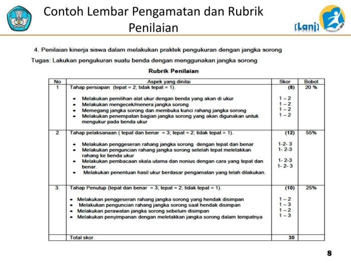 contoh portofolio siswa sd kelas 1