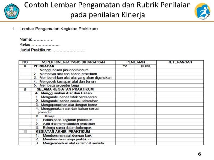 buatlah matriks kode pengamatan terbaru