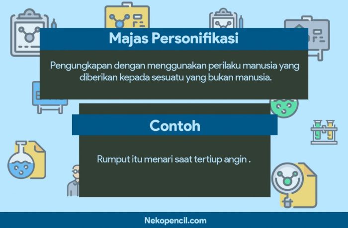 gaya bahasa dalam cerpen