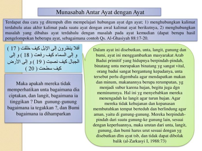 contoh munasabah ayat dengan ayat terbaru