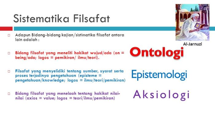 contoh aksiologi dalam pendidikan