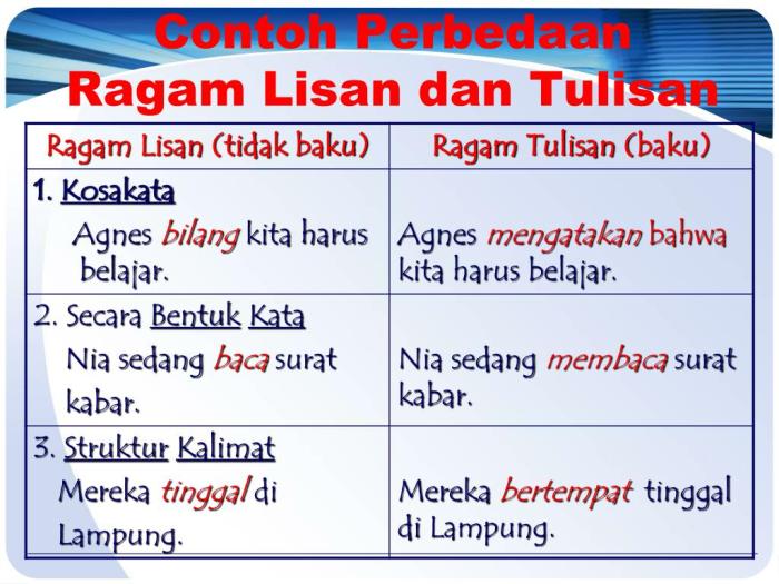 contoh kalimat ragam bahasa terbaru