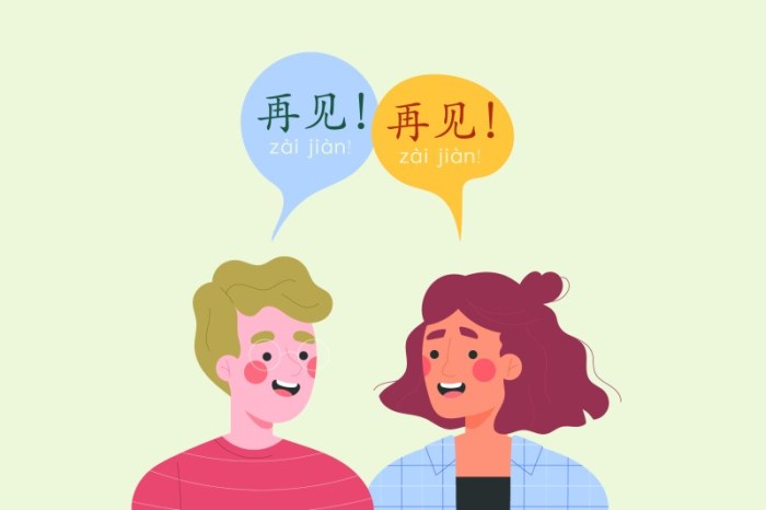 Contoh percakapan bahasa mandarin di sekolah