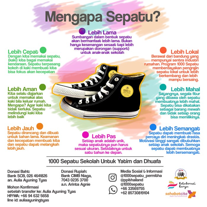 contoh poster iklan sepatu terbaru