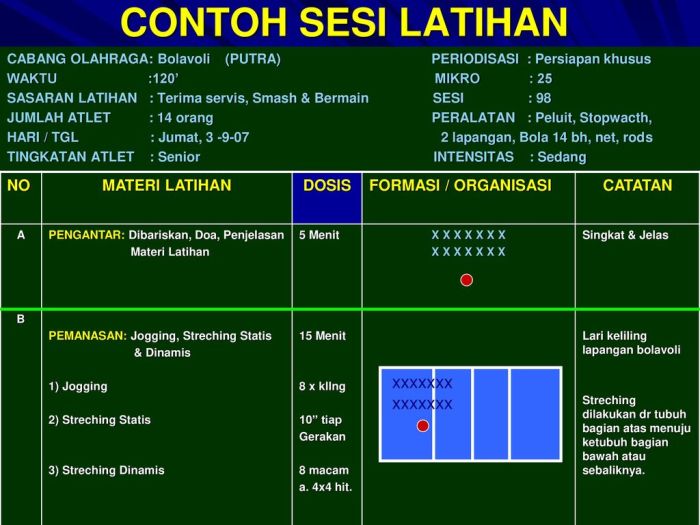 program latihan bola voli terbaru