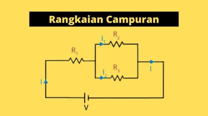 jenis lulusan reguler smp adalah