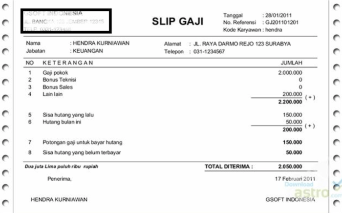 pentingnya keuangan menyikapi permasalahan wiraswasta pekerjaan seseorang temukan mendapatkan ataukah bulan terkait suatu tentu tersebut