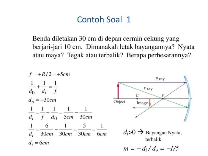 contoh soal lensa cekung