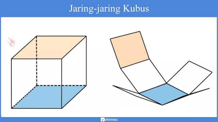 soal bangun ruang sisi datar