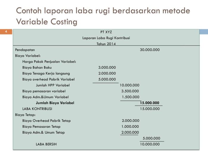 contoh full costing dan variable costing