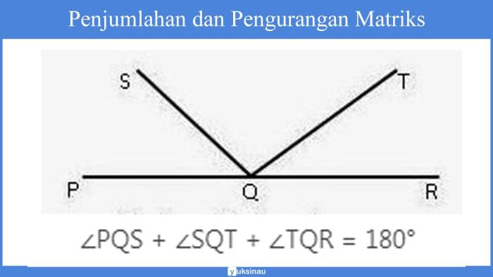 rangkuman garis dan sudut terbaru