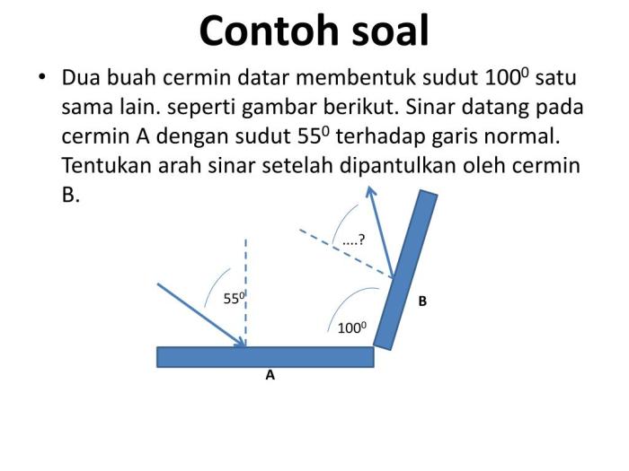 contoh soal pembiasan gelombang