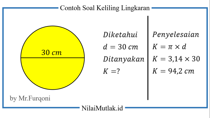 lingkaran jari keliling diketahui menentukan