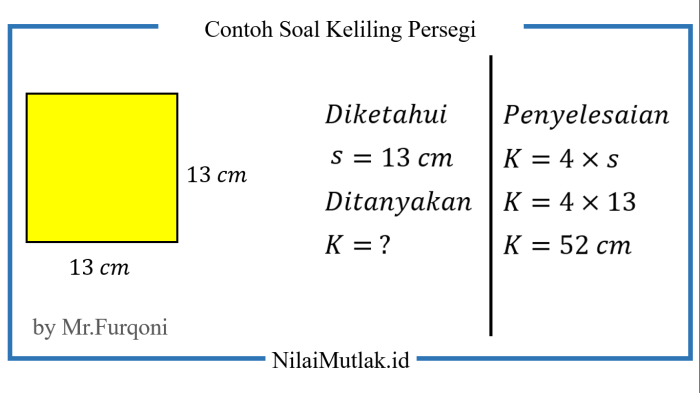 contoh soal keliling dan luas persegi terbaru