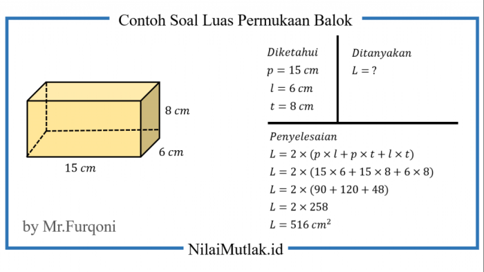 balok luas permukaan contoh kubus kelas matematika volume terlengkap angka rumus idschool