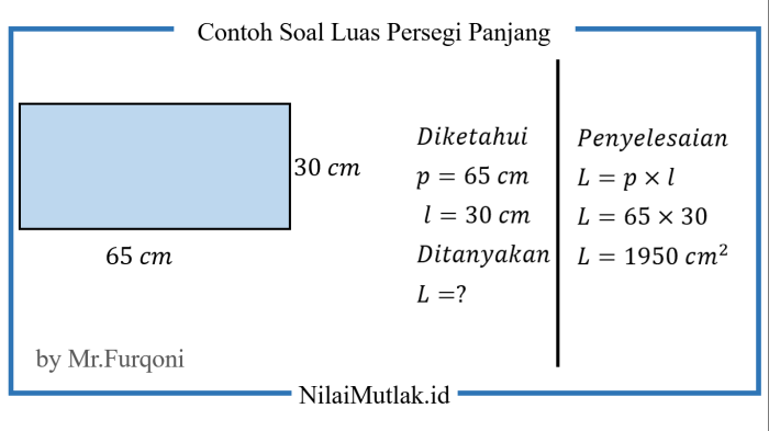 Pseudocode menghitung luas persegi panjang