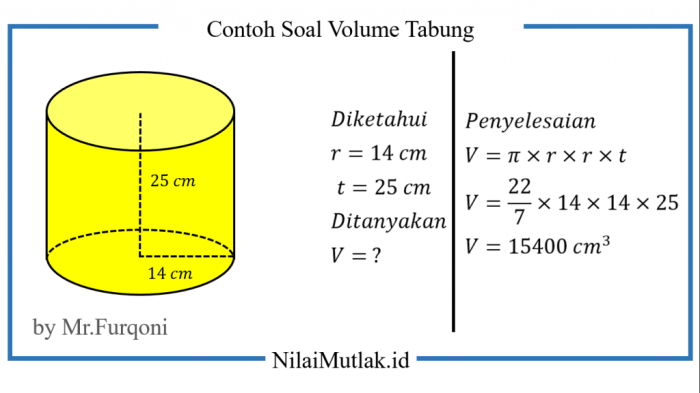 contoh soal volume tabung dan jawabannya terbaru