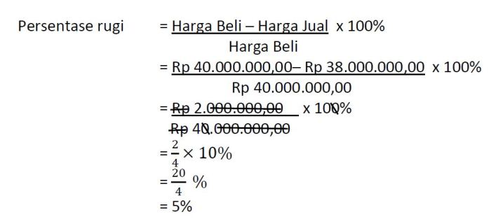 contoh soal persentase kerugian terbaru