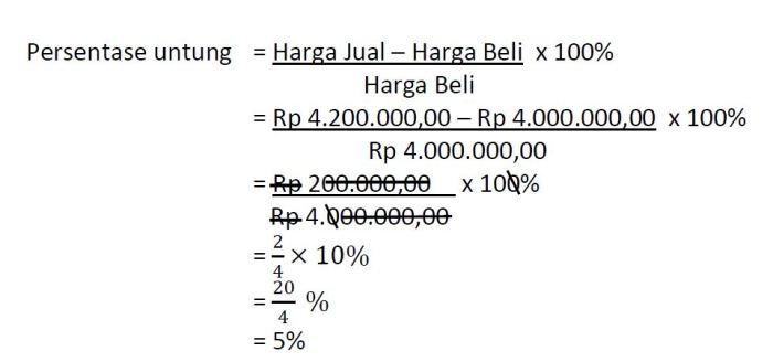 untung soal rugi persentase rumus jawabannya beserta pengertian