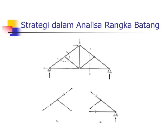 contoh soal rangka batang