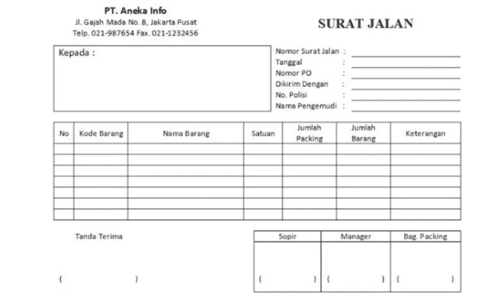 bahasa inggris jalan jalan sore terbaru