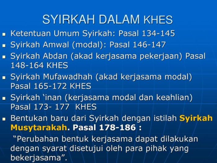 syirkah abdan hasil penjelasan papan