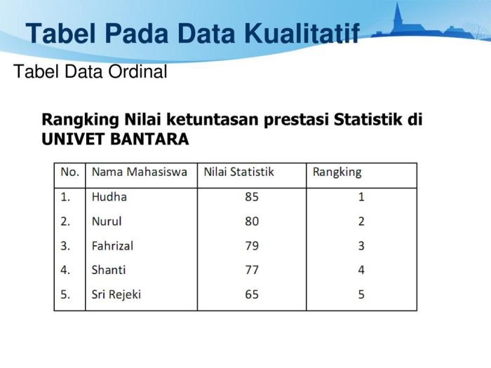 kuantitatif logika dalam angka terbaru