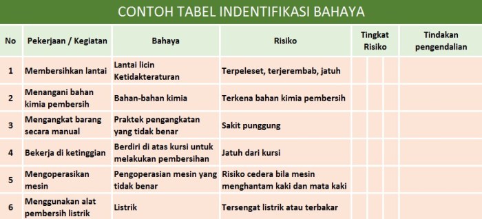 peluang bisnis pandemi perubahan tengah usaha terjadi cuan sikapi