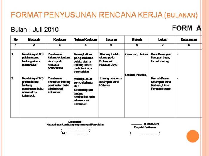 program kerja jangka pendek