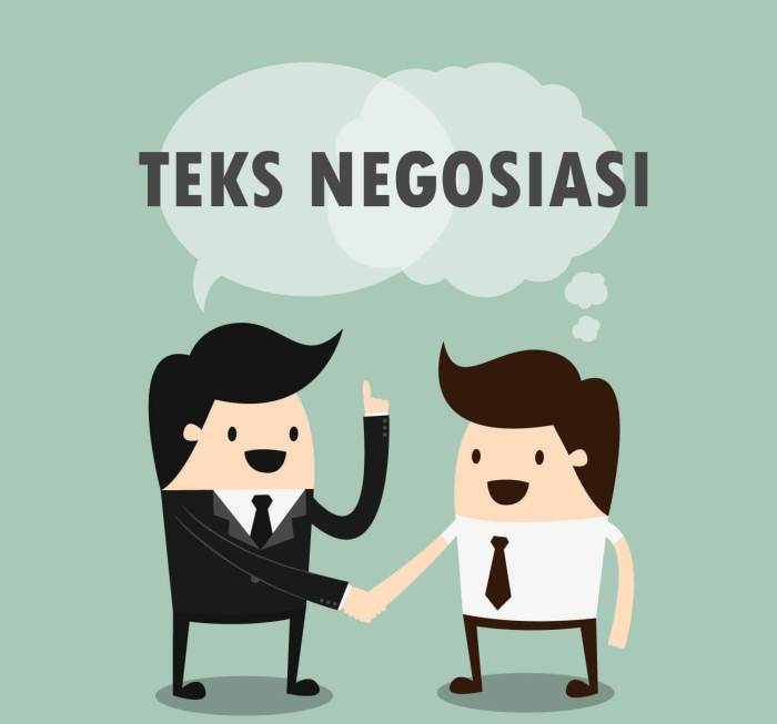 negosiasi teks bentuk narasi dialog pendek antara osis sekolah ketua kepala buatlah brainly