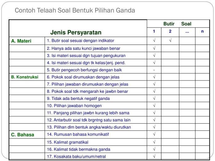 contoh rubrik penilaian pilihan ganda