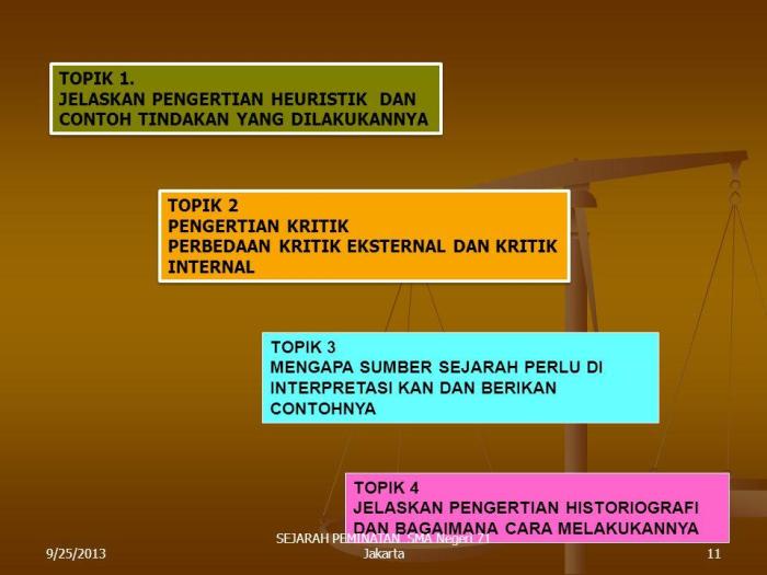 contoh topik penelitian sejarah