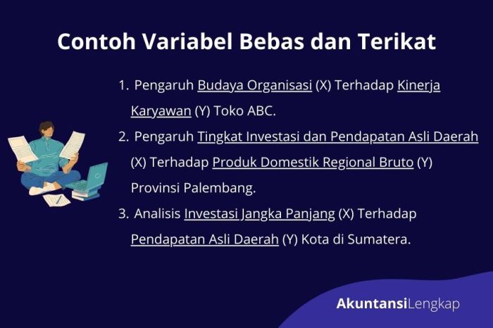 contoh variabel bebas adalah