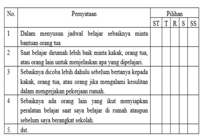 contoh soal skala prioritas terbaru