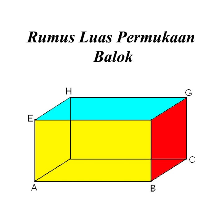 Luas permukaan bangun ruang tersebut adalah