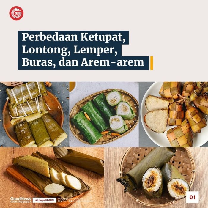 apa bedanya rindu sama kangen terbaru