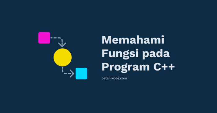 fungsi int main pada c++ terbaru