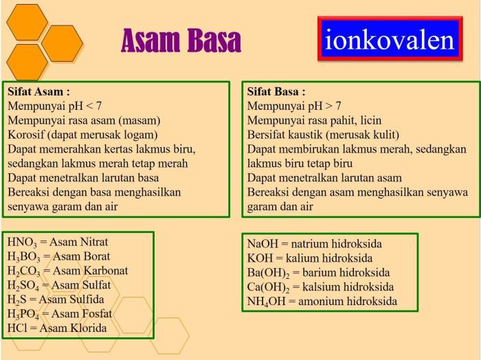 bahasa inggris baterai lemah terbaru