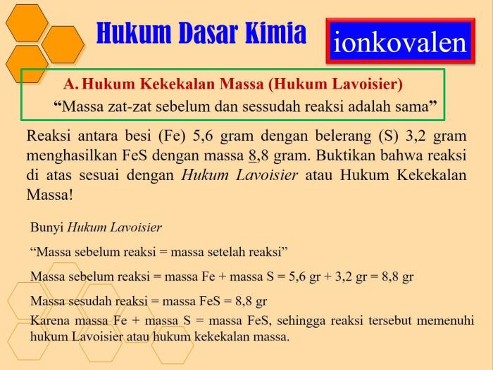 hukum dasar kimia kelas 10 terbaru