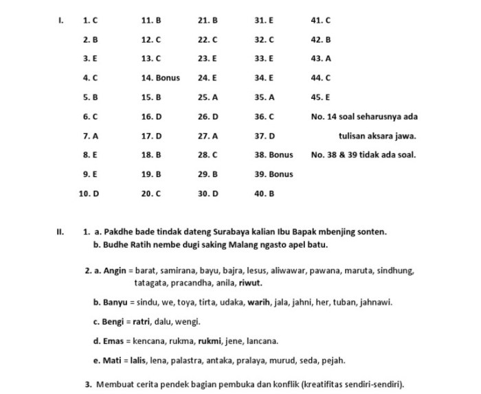 Kelas sunda semester jawaban kunci kisi pelajaran uts contoh microsoft tik lucu basa tentang kunjungi mata ipa