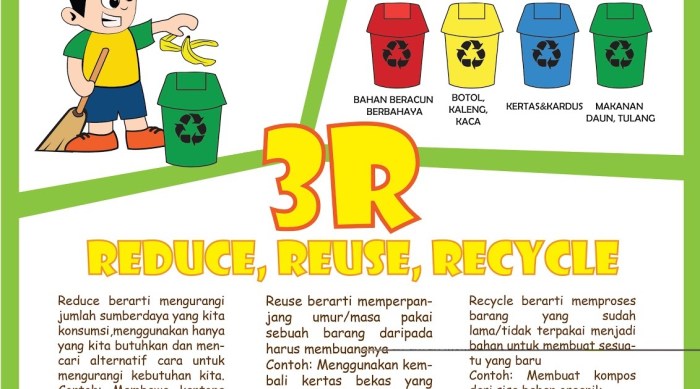 buatlah cerita tentang sampah