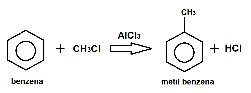 Perhatikan persamaan reaksi benzena berikut