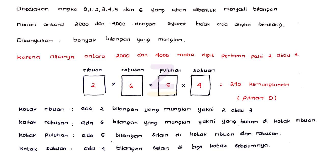 pangkat akar tiga tabel mencari cepat bilangan kubik mudah menghitung quizizz maka dasar