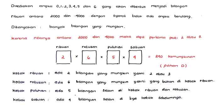 adalah memenuhi pertidaksamaan nilai ilai atau