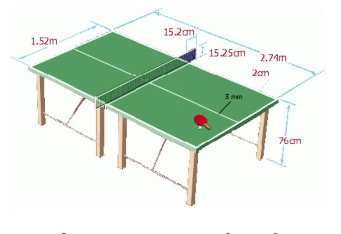 gambar lapangan tenis beserta ukurannya